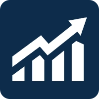 Growing Profitably